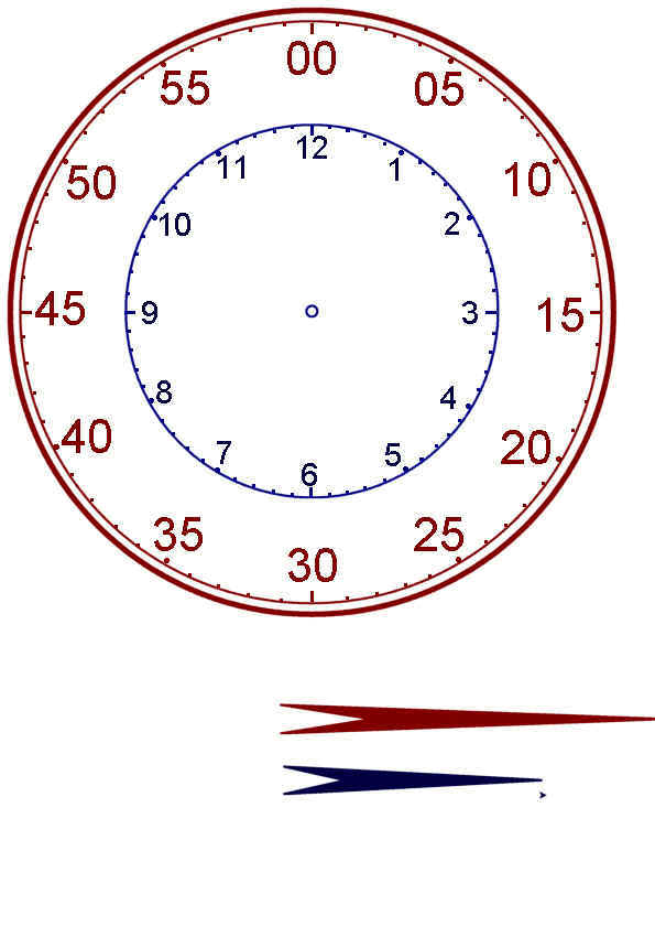 Teaching Children to Tell Time Printable Clock